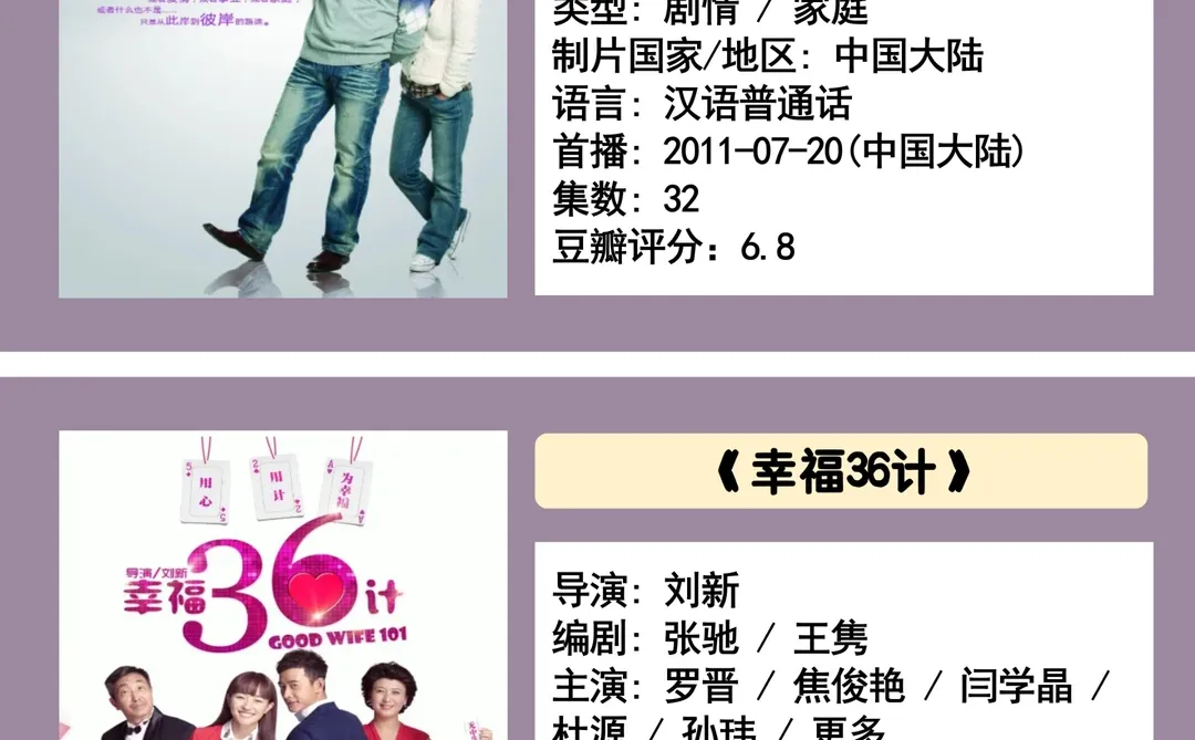 早期都市家庭剧合集