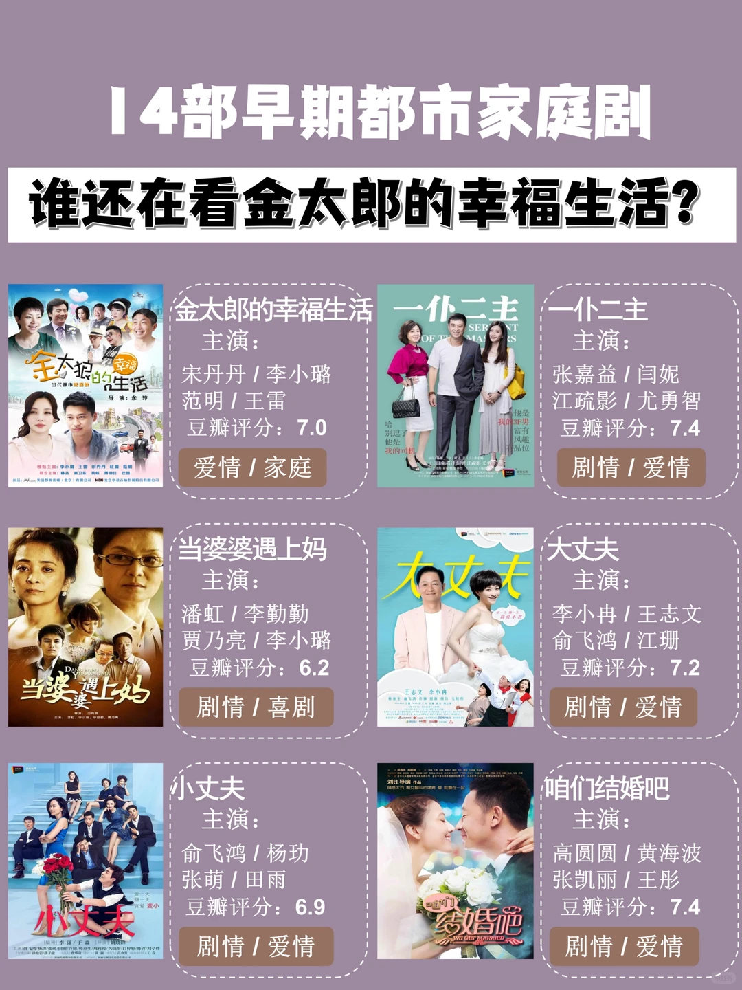 早期都市家庭剧合集