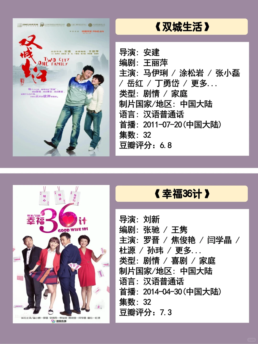 早期都市家庭剧合集