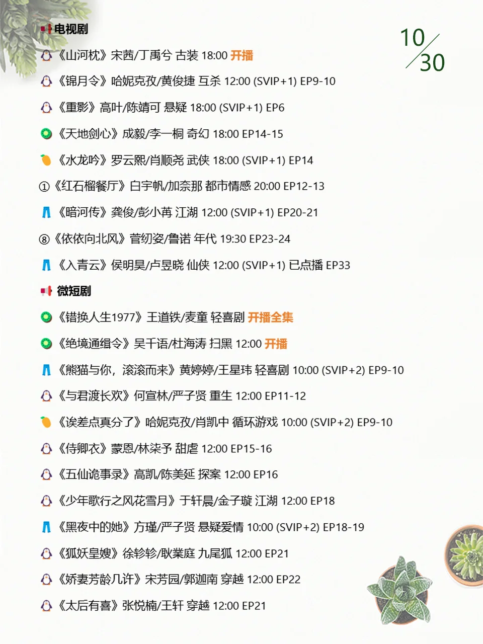 🆘今日播剧 7部剧开播，2部剧完结