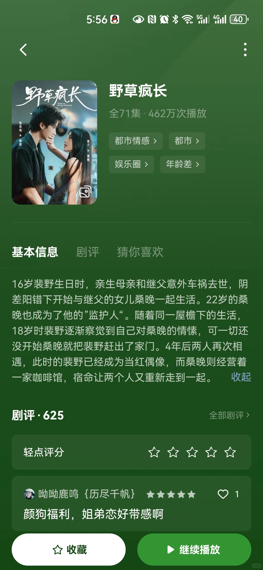 两个小苦瓜相互取暖！不狗血，无套路！