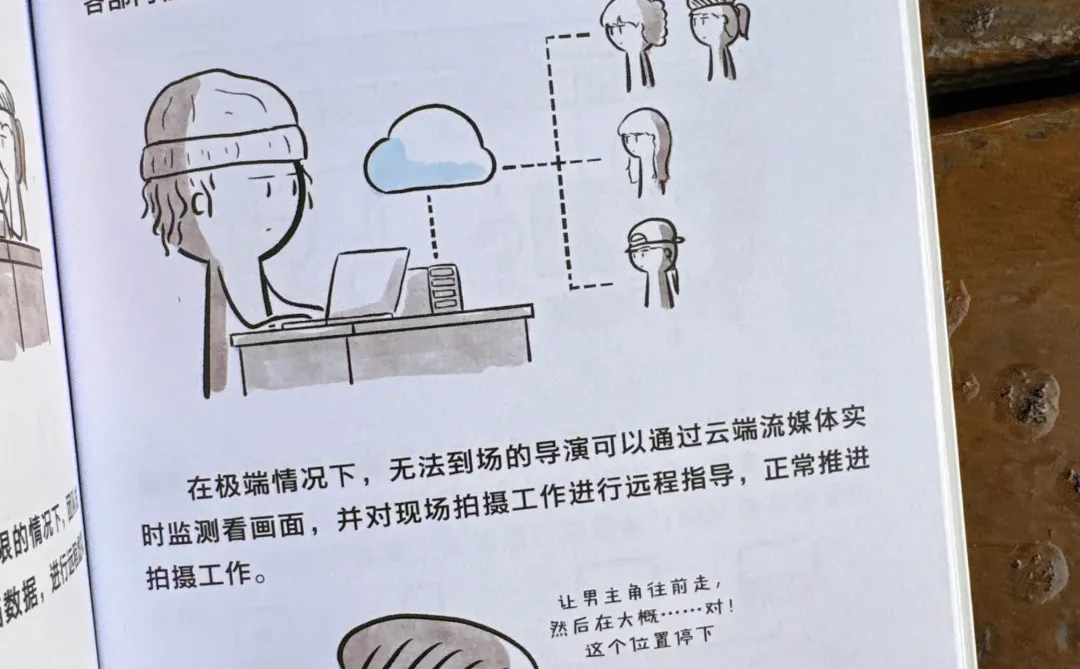 不愧是饽饽君BOBO，把电影制作流程讲透了！