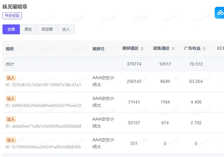 视频号广告短剧天下