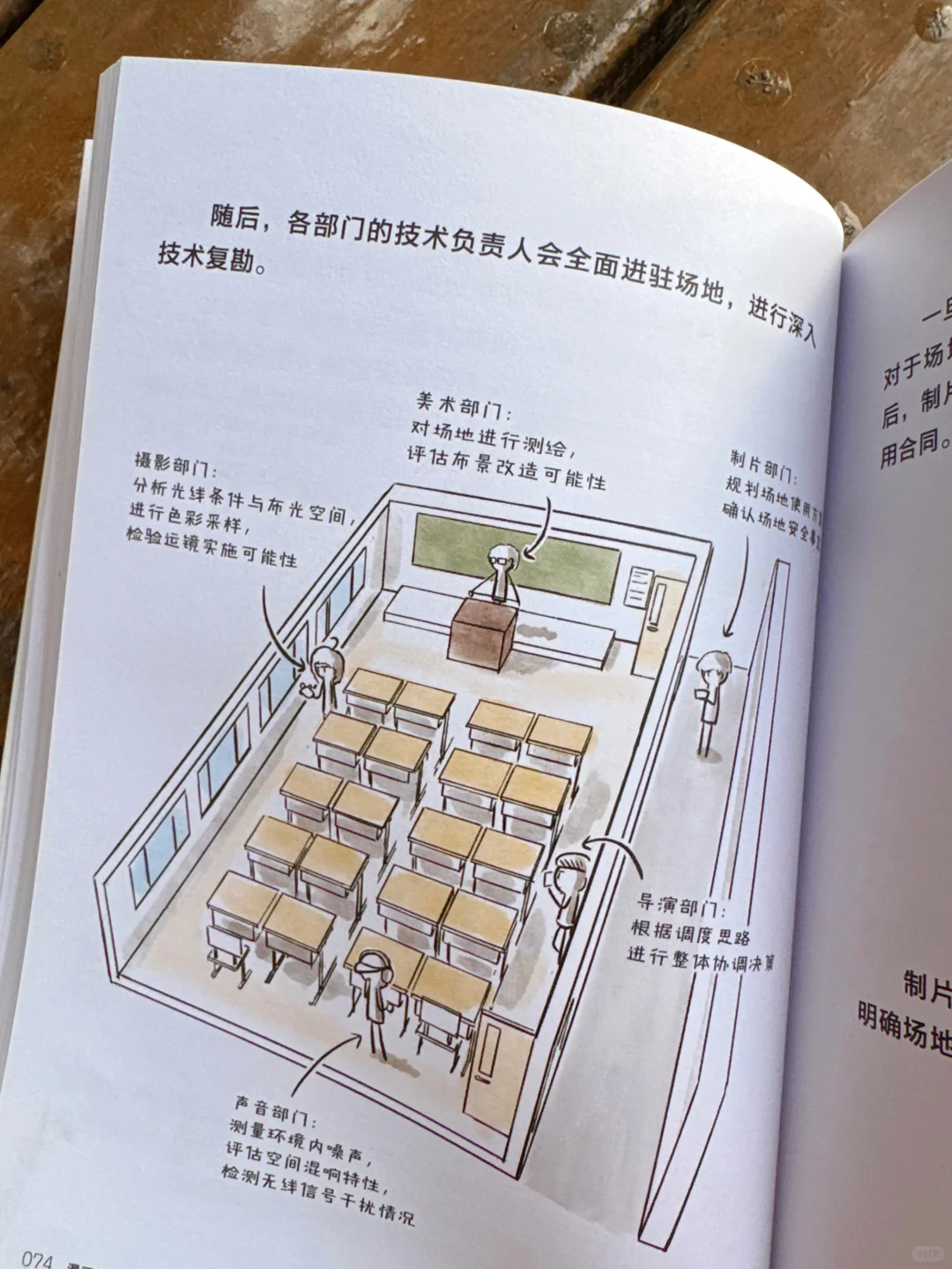 不愧是饽饽君BOBO，把电影制作流程讲透了！