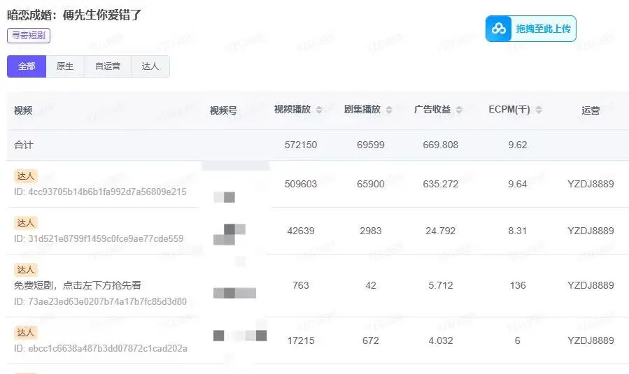 视频号广告短剧天下