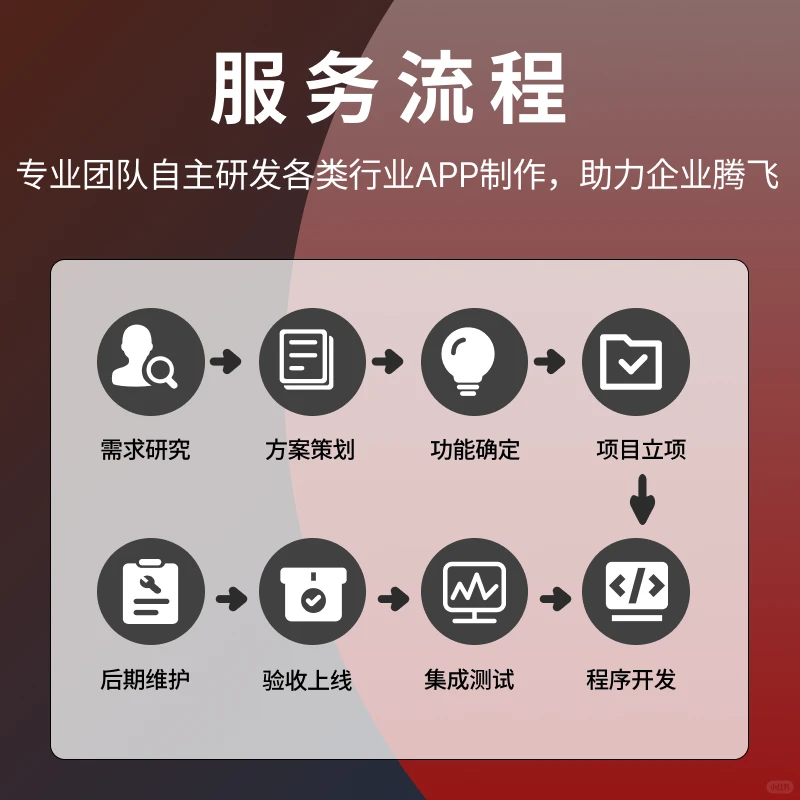 短剧APP怎么做！