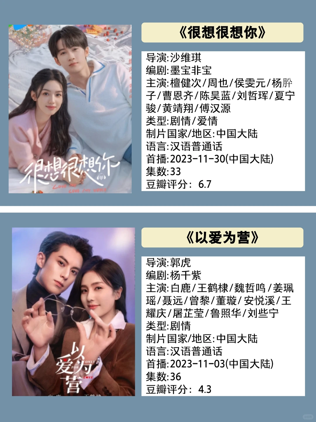 拯救剧荒‼️12部下饭小甜剧推荐🔥🔥