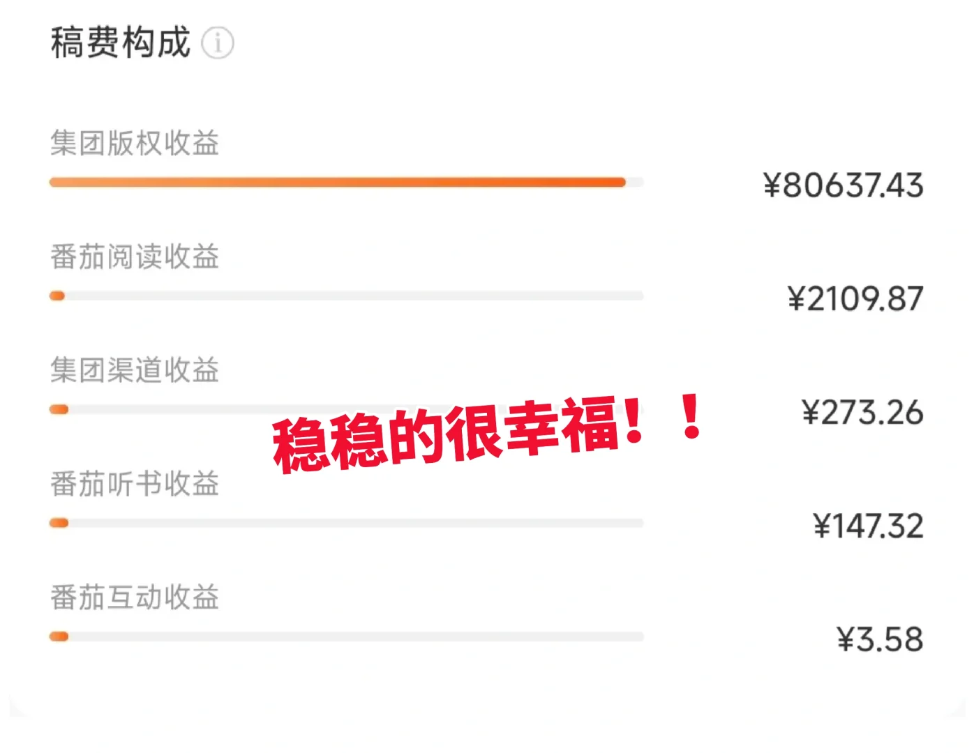 惊呆了老铁！一次拿下三部短剧！！