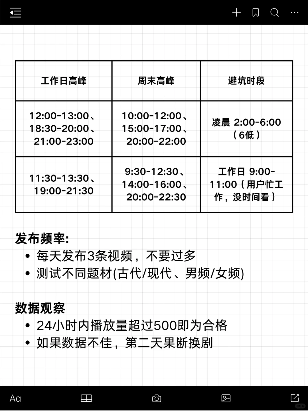 救命！短剧推广按这个来，少 99% 弯路🔥