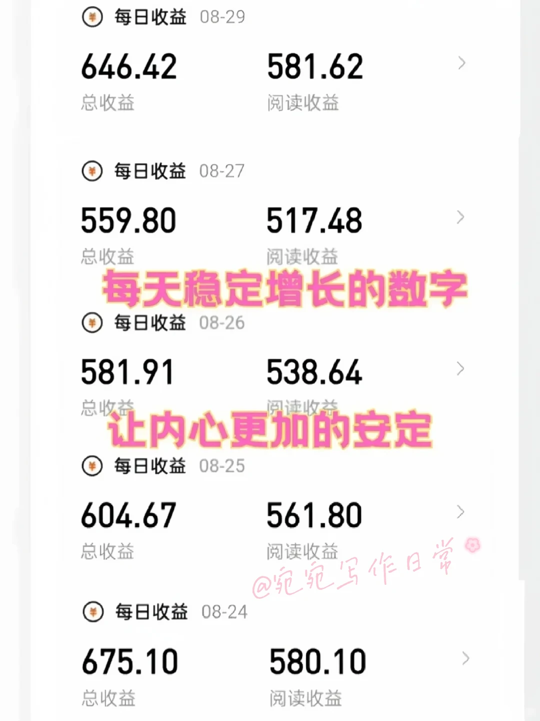 写短篇虽然恶心了点！但是一个星期3500