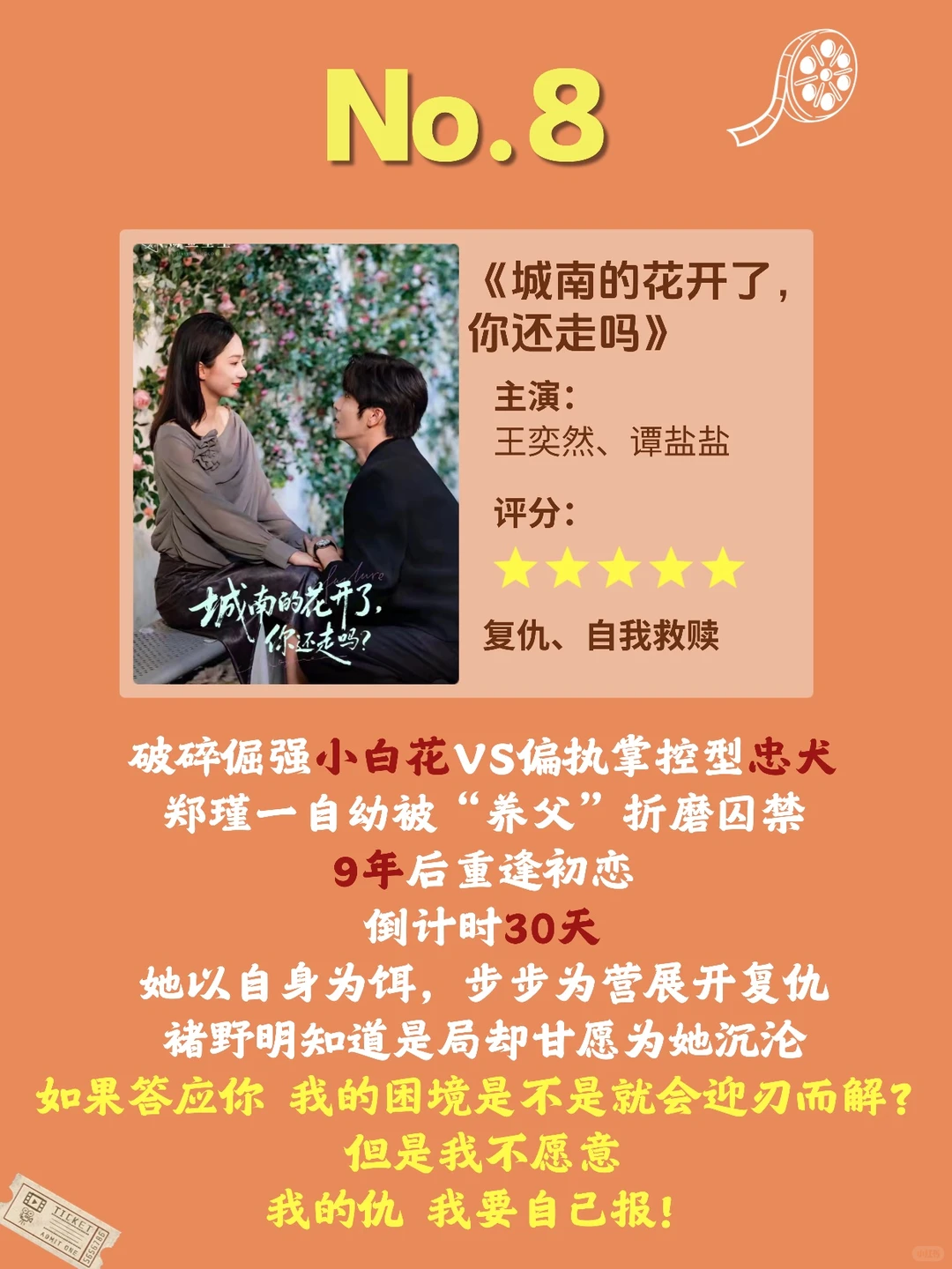 11月超好看短剧大总结！快保存🤩