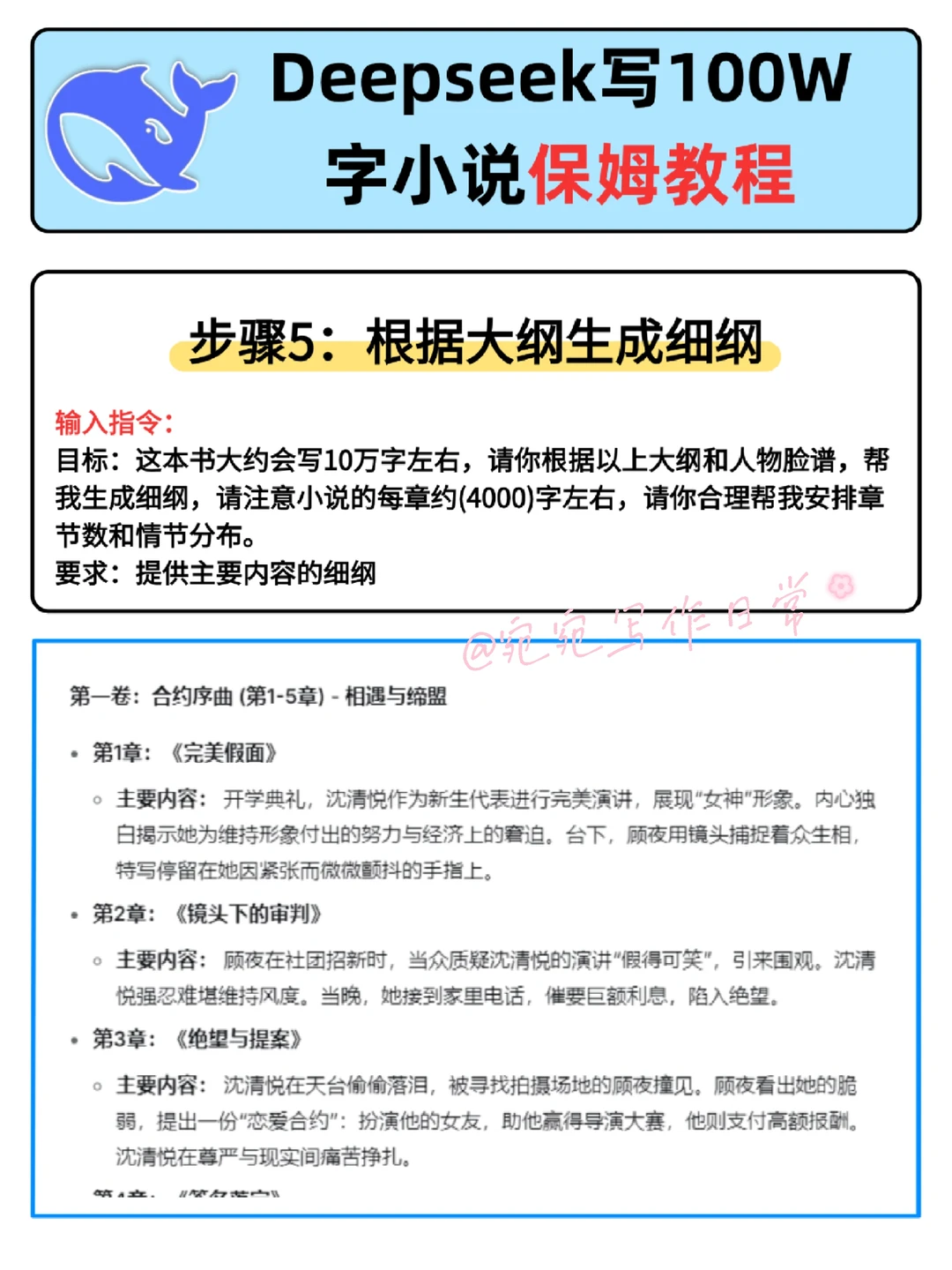 写短篇虽然恶心了点！但是一个星期3500