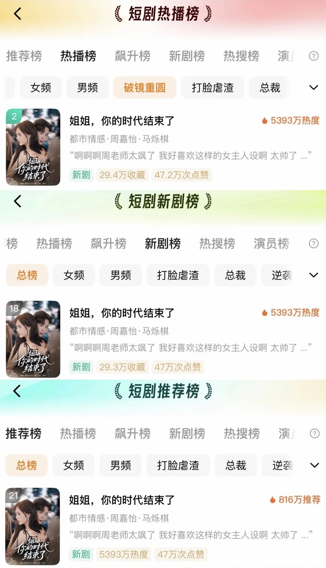 新剧播出第二天 接连上榜❣️