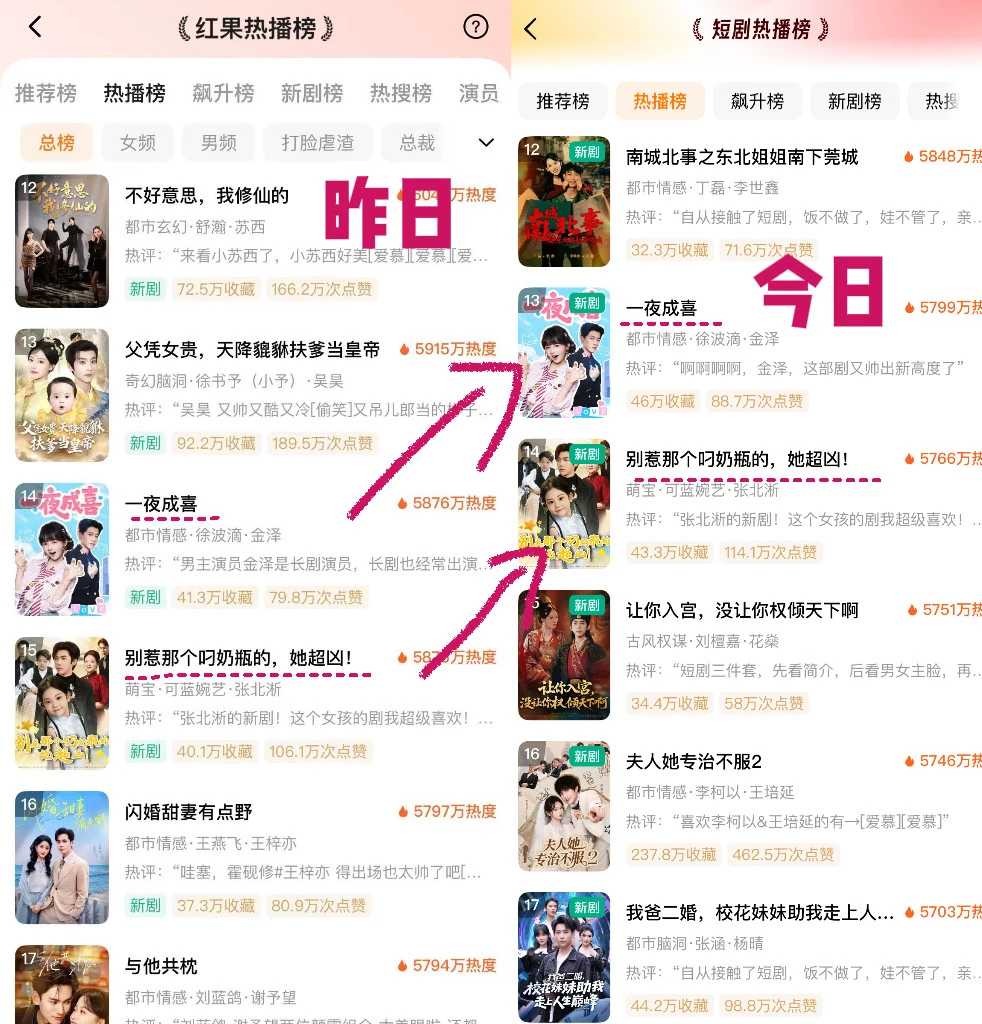 剧荒了怎么办，就来🍎看