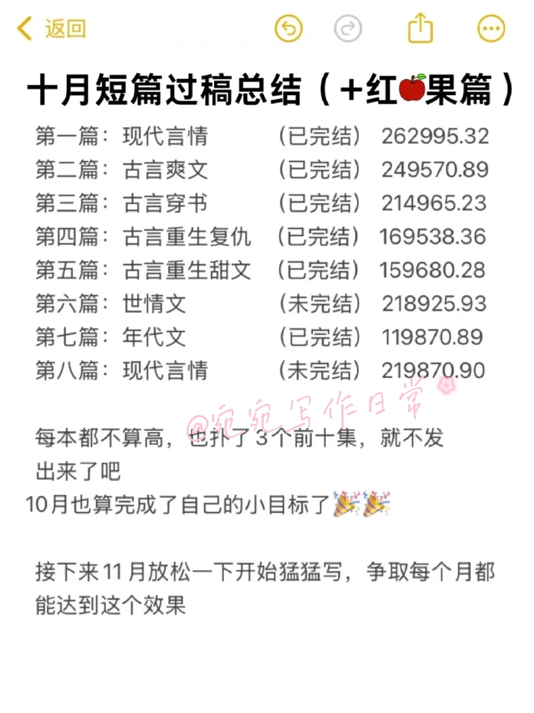 写短篇虽然恶心了点！但是一个星期3500