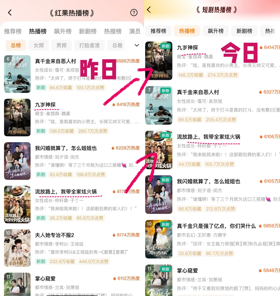 剧荒了怎么办，就来🍎看