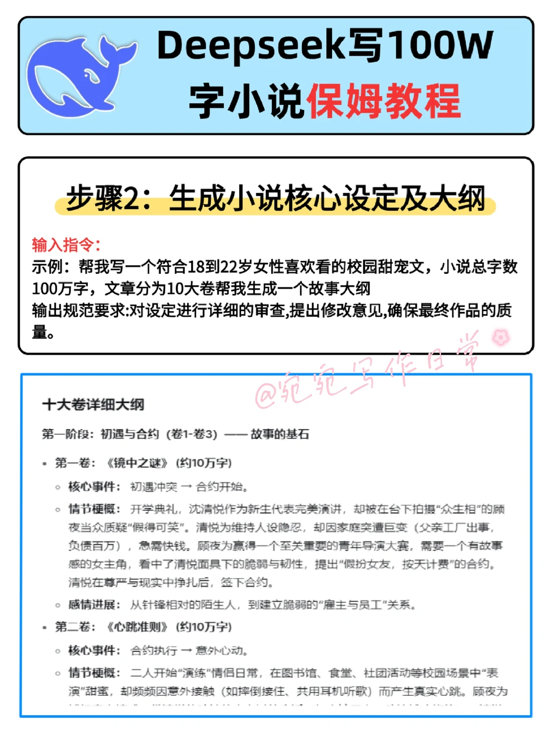 写短篇虽然恶心了点！但是一个星期3500