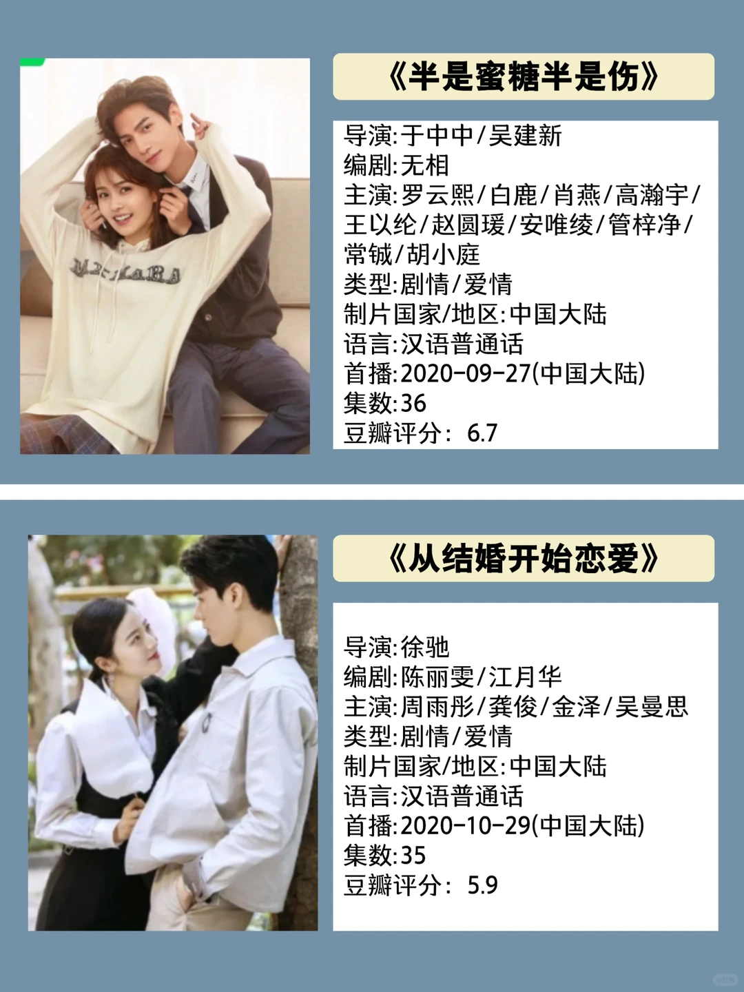 拯救剧荒‼️12部下饭小甜剧推荐🔥🔥