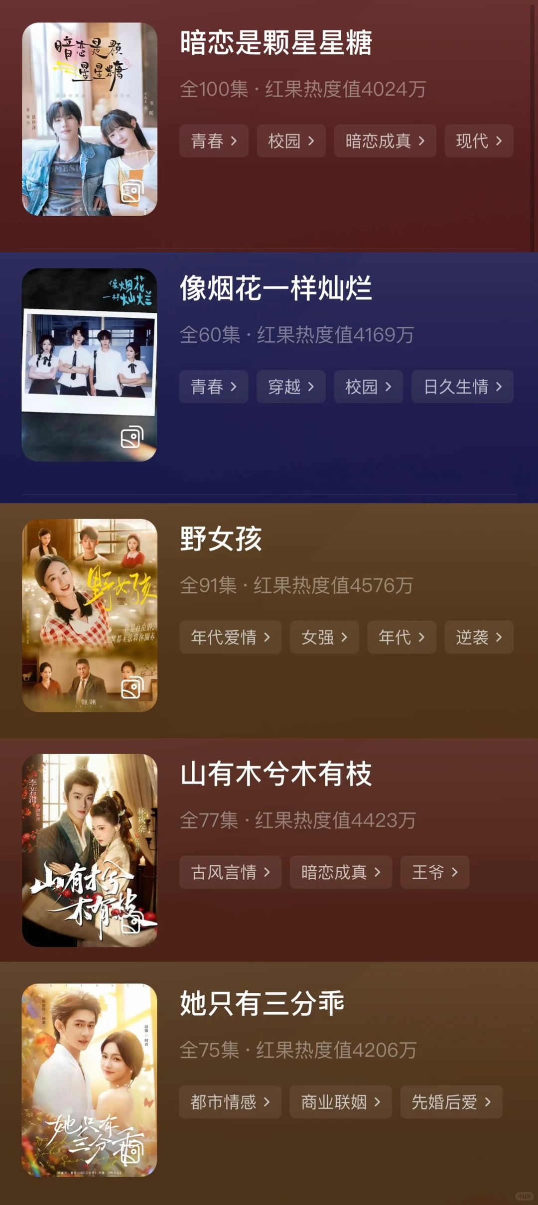 那些被低估的短剧