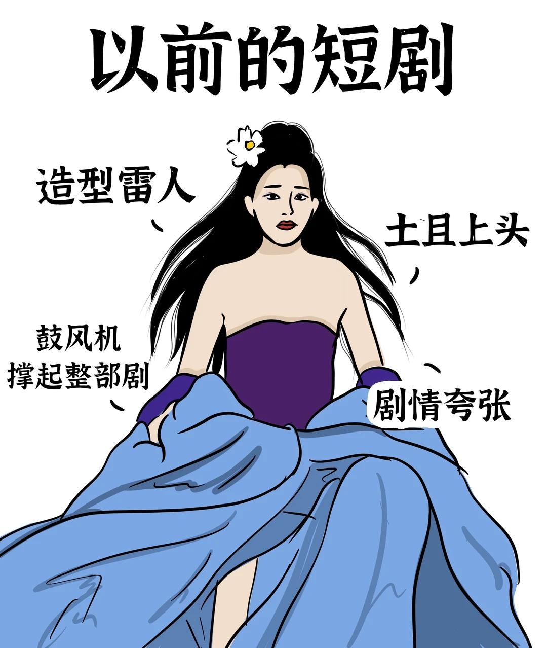 以前看短剧VS现在看短剧