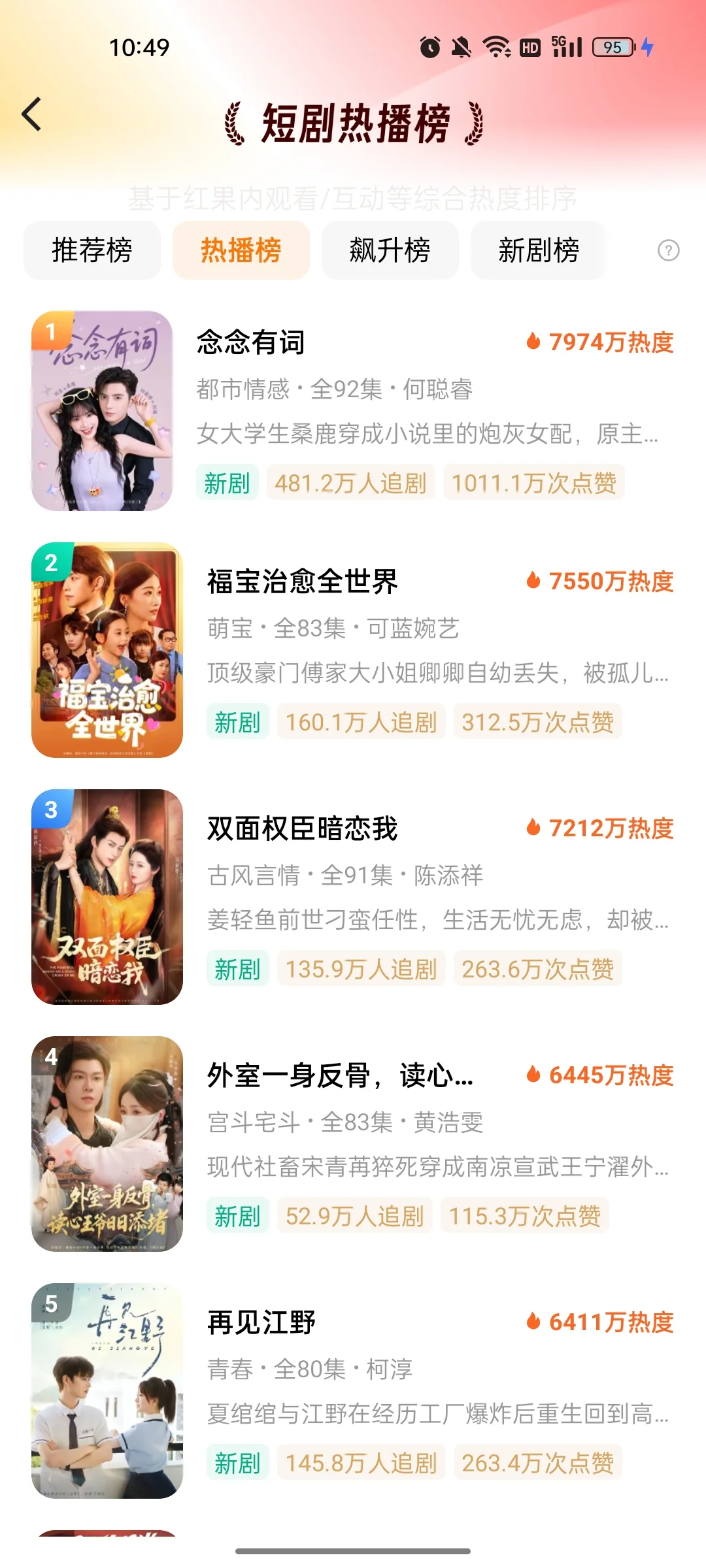 写短剧一定要多刷剧呀！