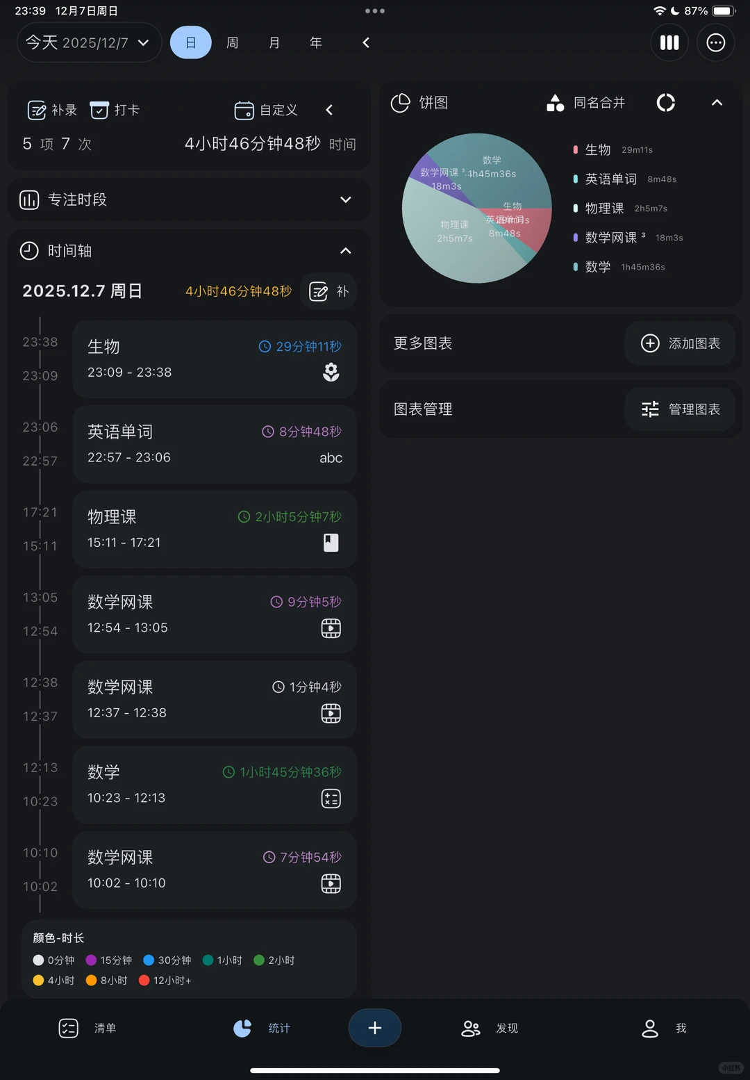 高三1207 月考倒计时17