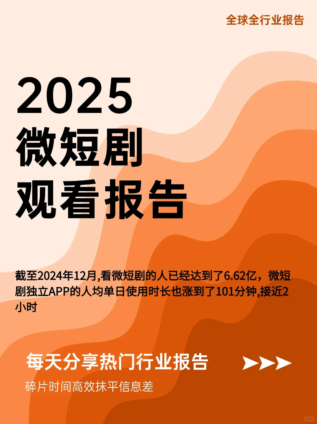 2025微短剧观看报告