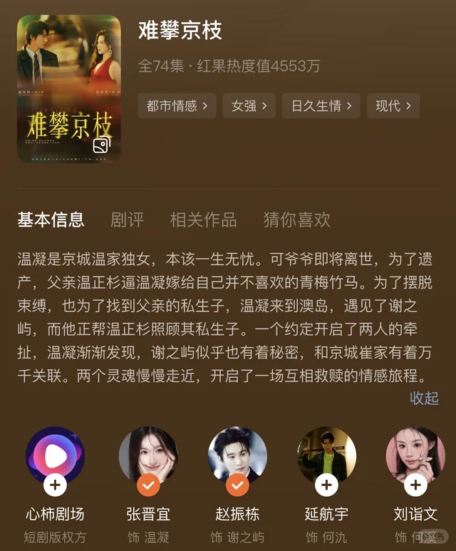 短剧《难攀京枝》，超5颗🌟推荐啊啊啊啊