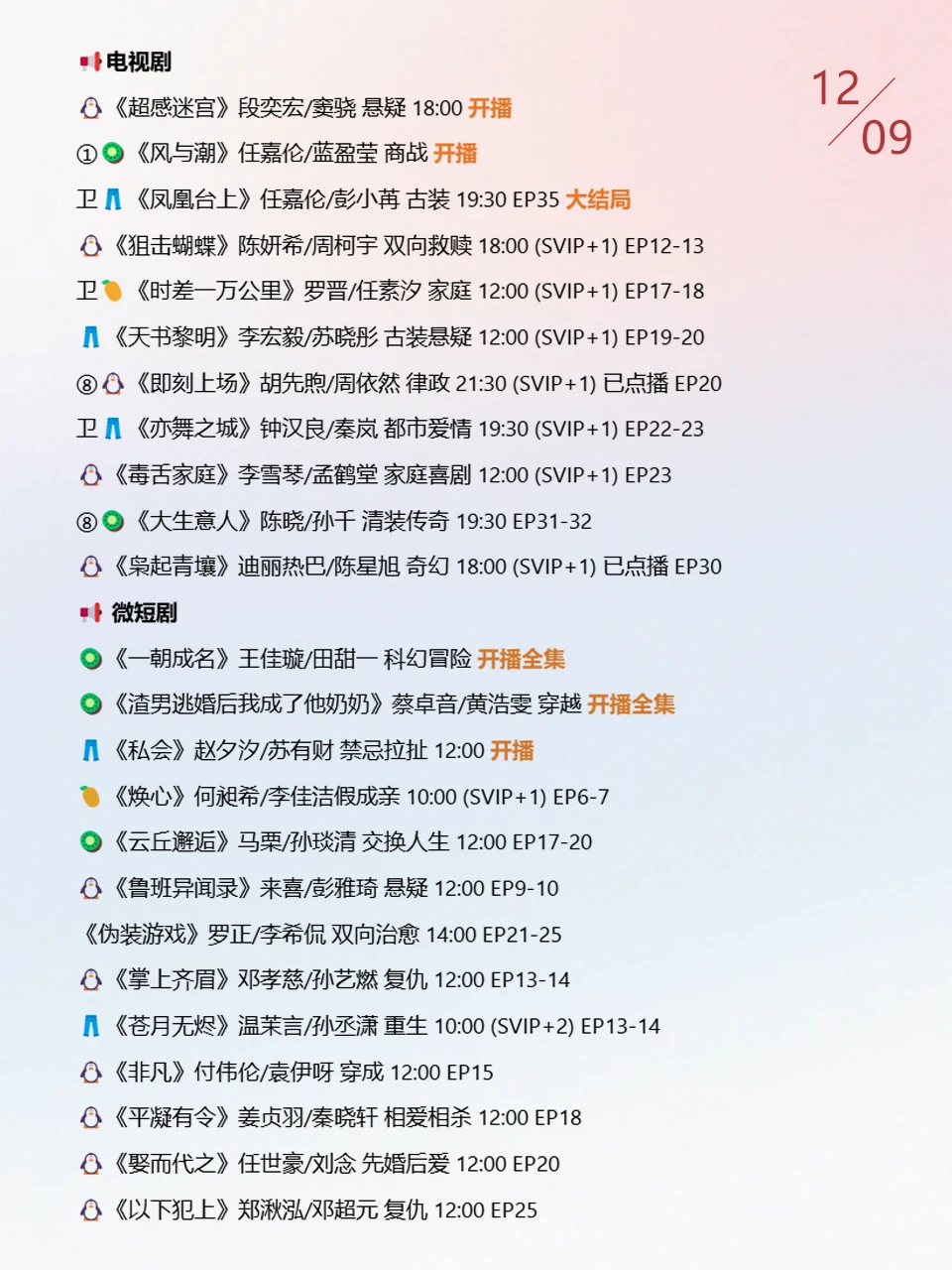 🆘今日播剧 6部剧开播，4部剧完结