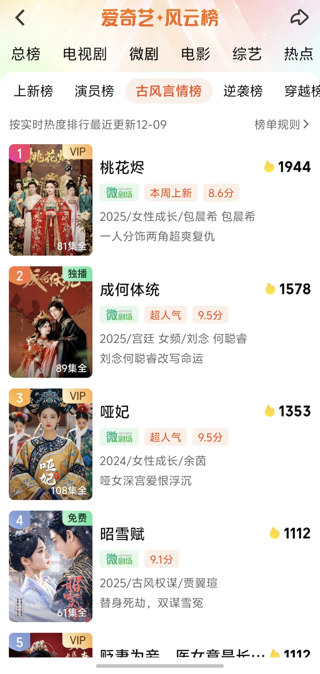 我们的短剧上映啦——《桃花烬》