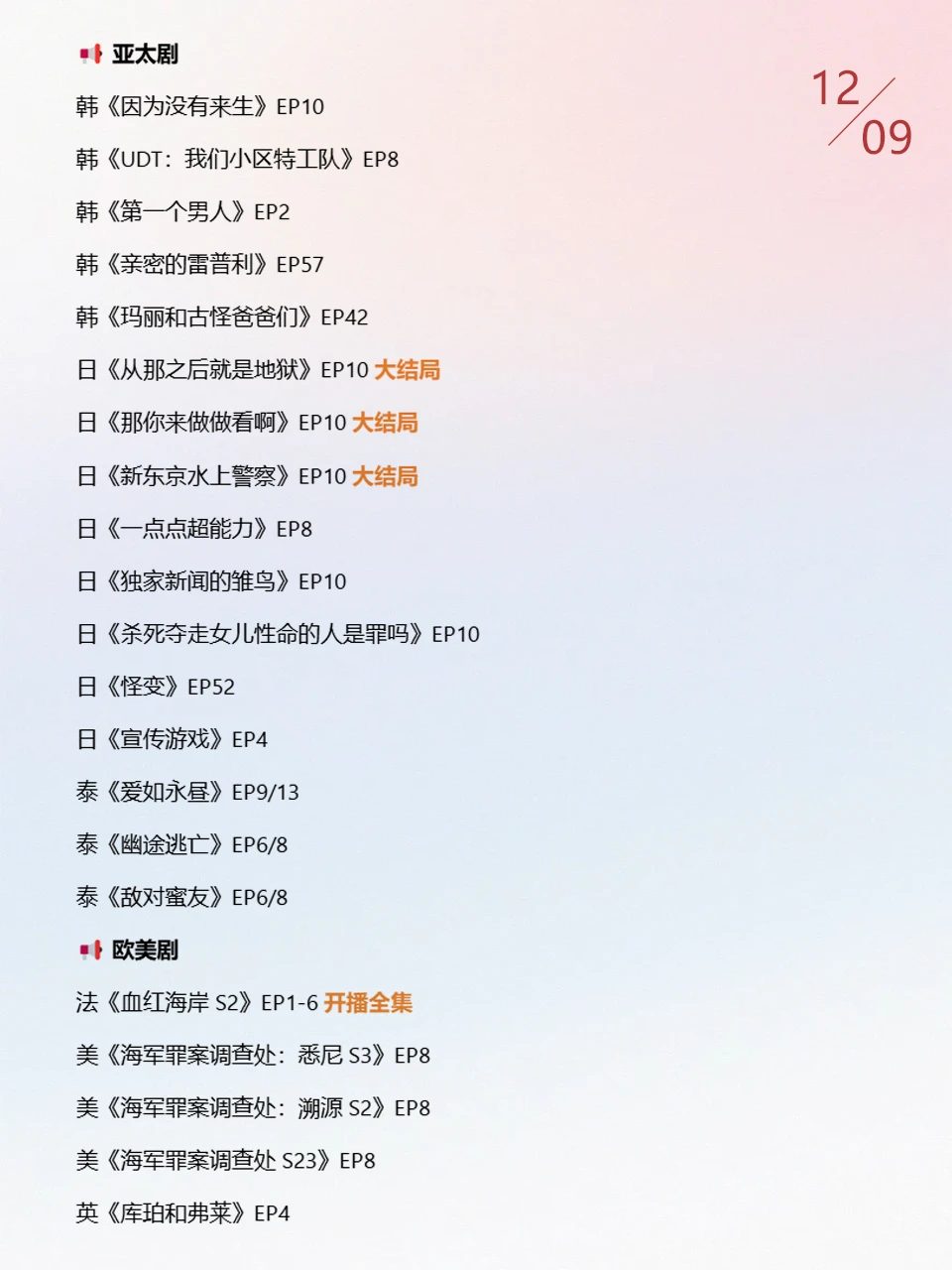 🆘今日播剧 6部剧开播，4部剧完结