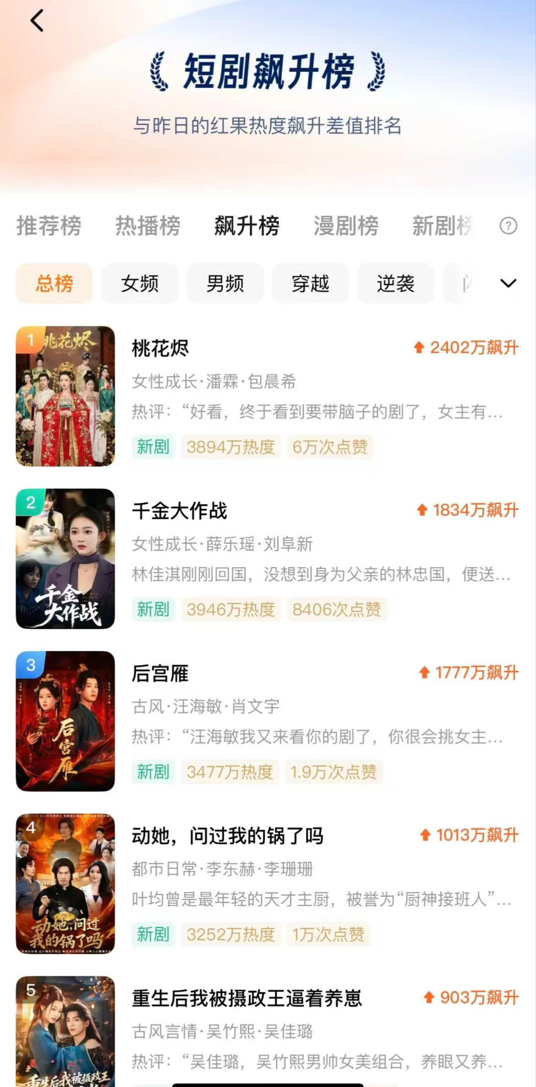 我们的短剧上映啦——《桃花烬》