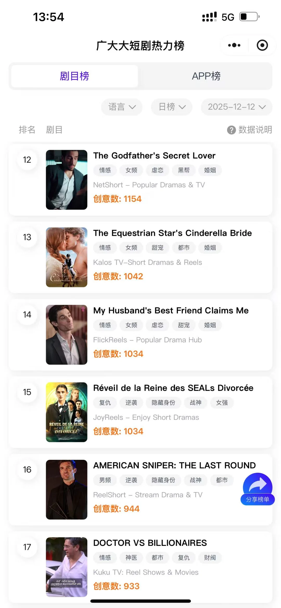 生气😤前天上了新戏