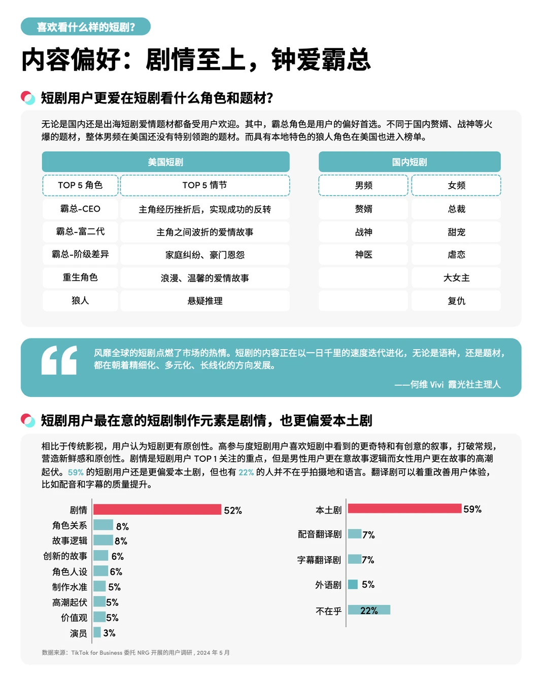 挑战1分钟了解一个跨境模式-TK短剧出海🎬🚢