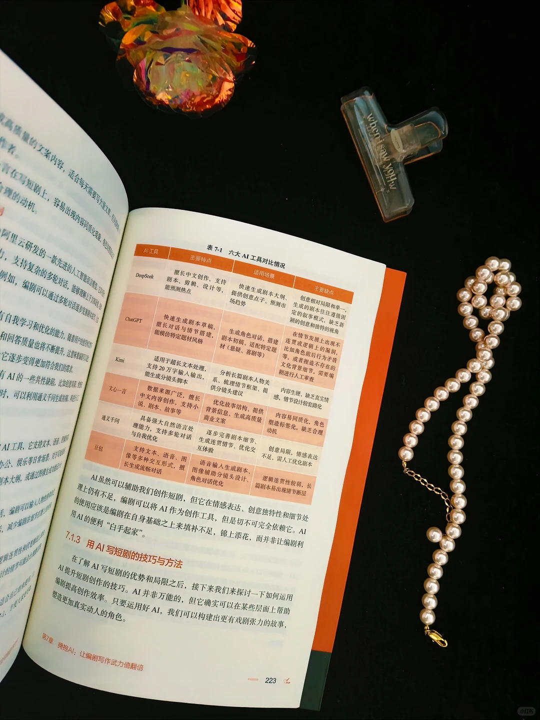 我的写作老师出了一本短剧创作的书📚绝了