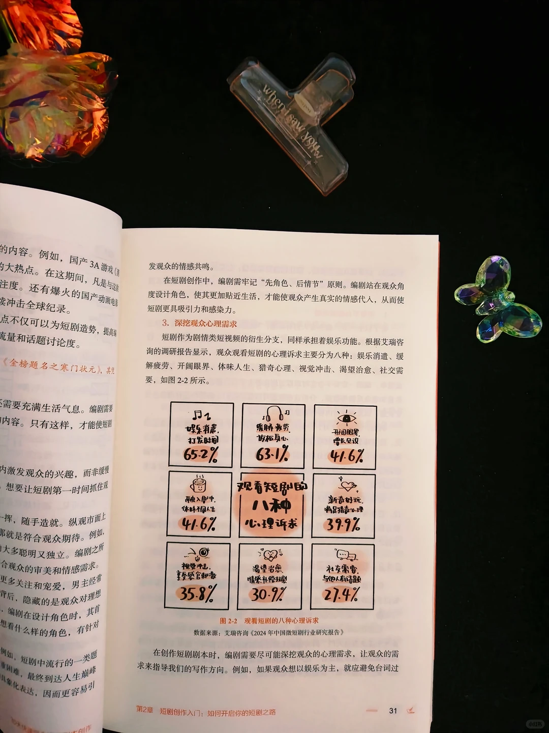 我的写作老师出了一本短剧创作的书📚绝了