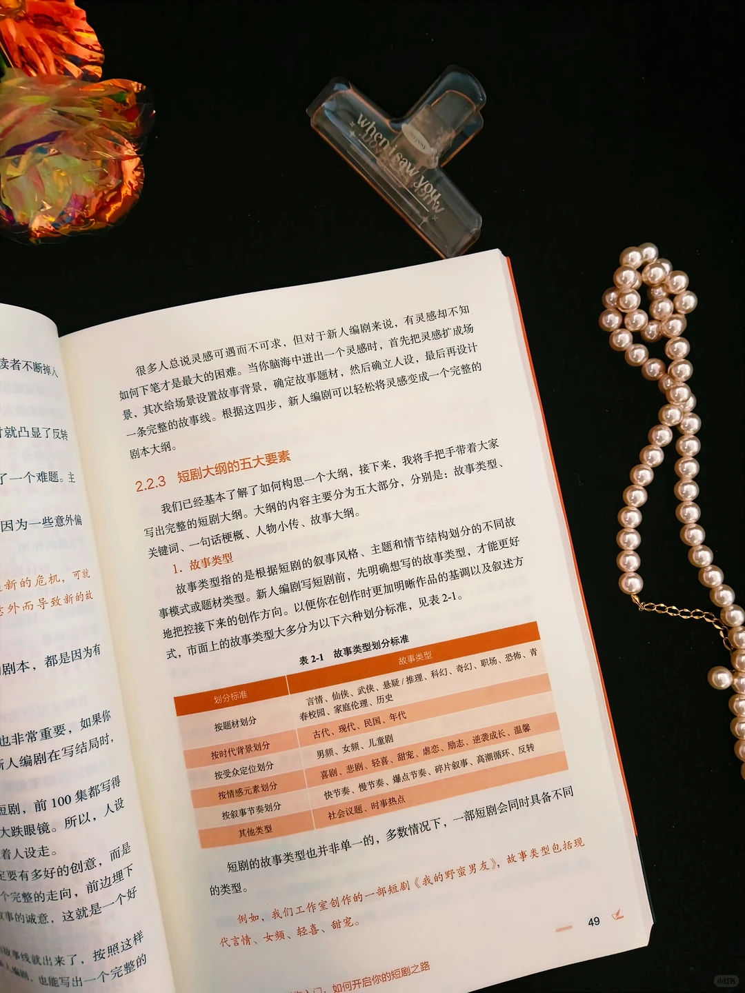 我的写作老师出了一本短剧创作的书📚绝了