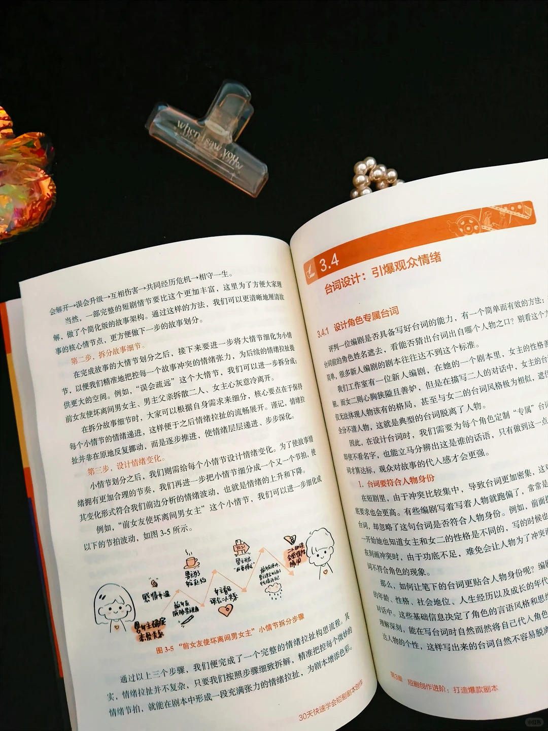 我的写作老师出了一本短剧创作的书📚绝了