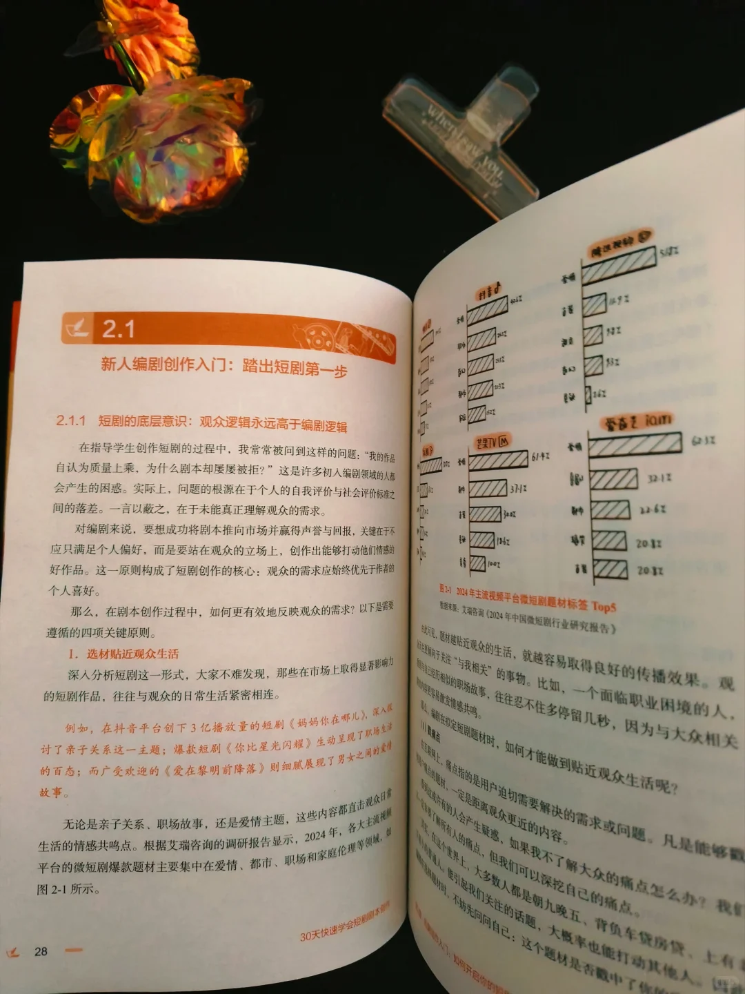 我的写作老师出了一本短剧创作的书📚绝了