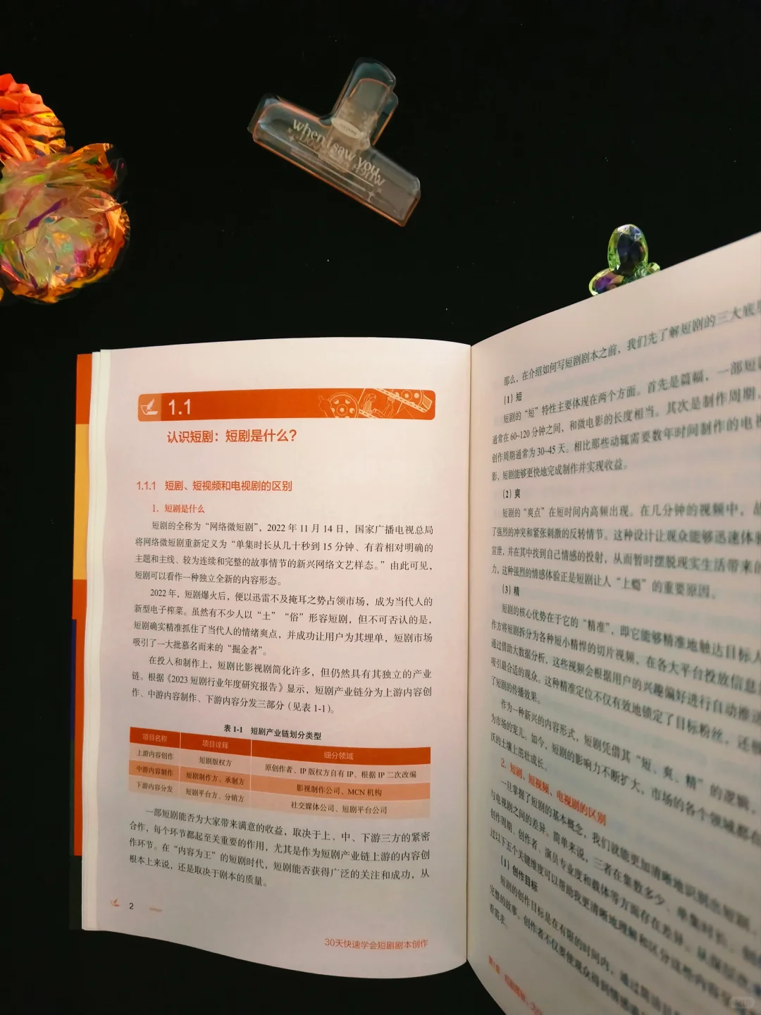 我的写作老师出了一本短剧创作的书📚绝了
