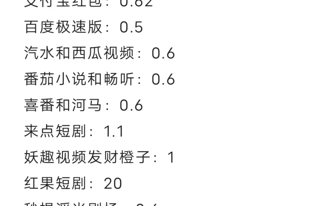 第20天:挑战薅羊毛到5000