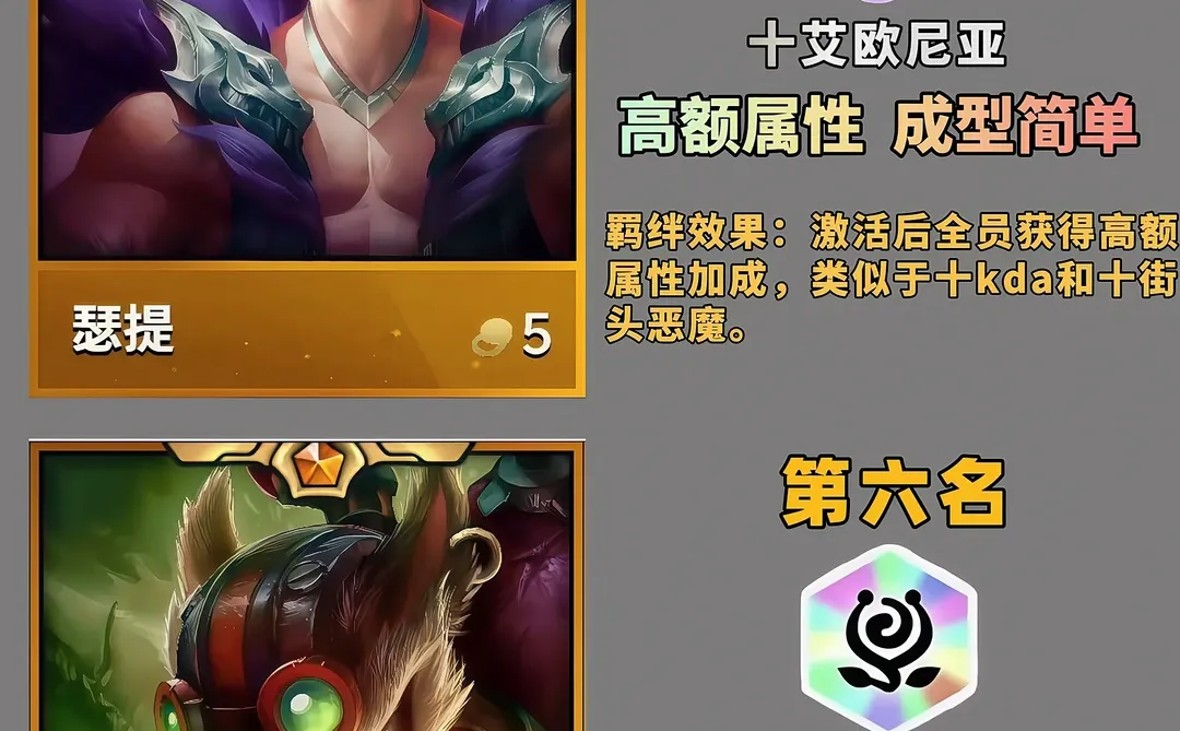 金铲铲S16棱彩羁绊强度排行榜