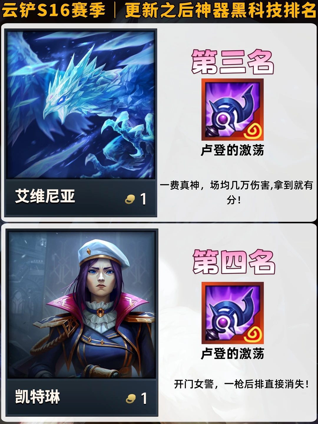 姐妹们！金铲铲S16赛季神器黑科技排名来咯