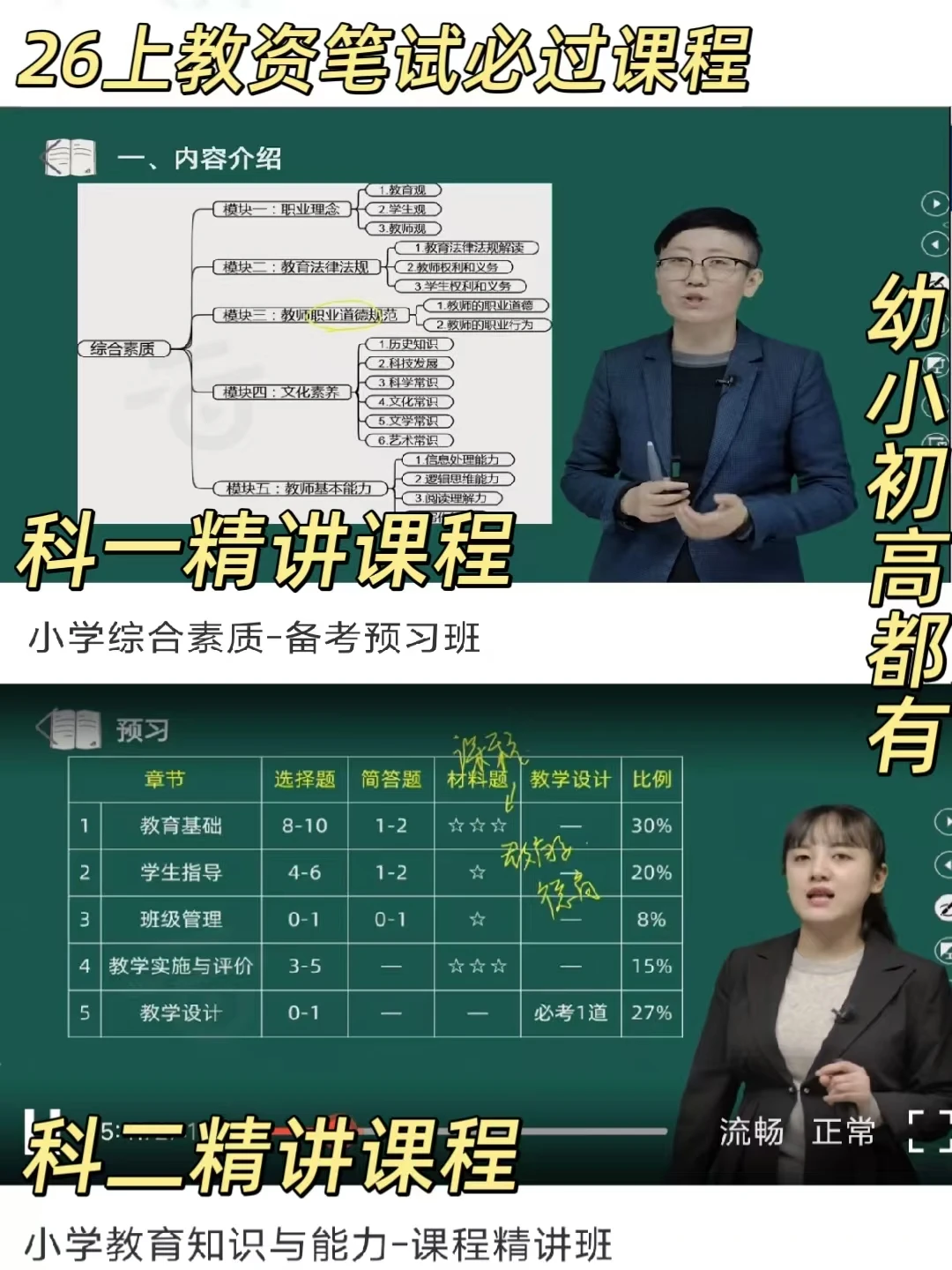 好消息，明年教资新政策，最容易的一年了！