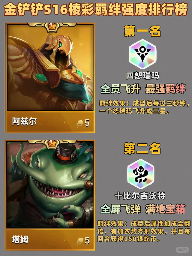 金铲铲S16棱彩羁绊强度排行榜