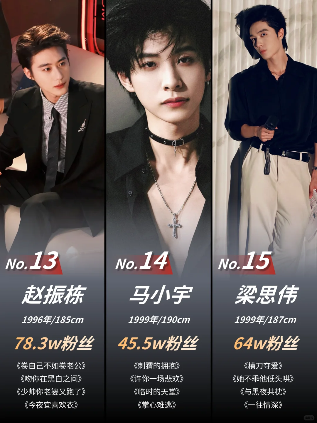 红豆生南国 短剧生男模