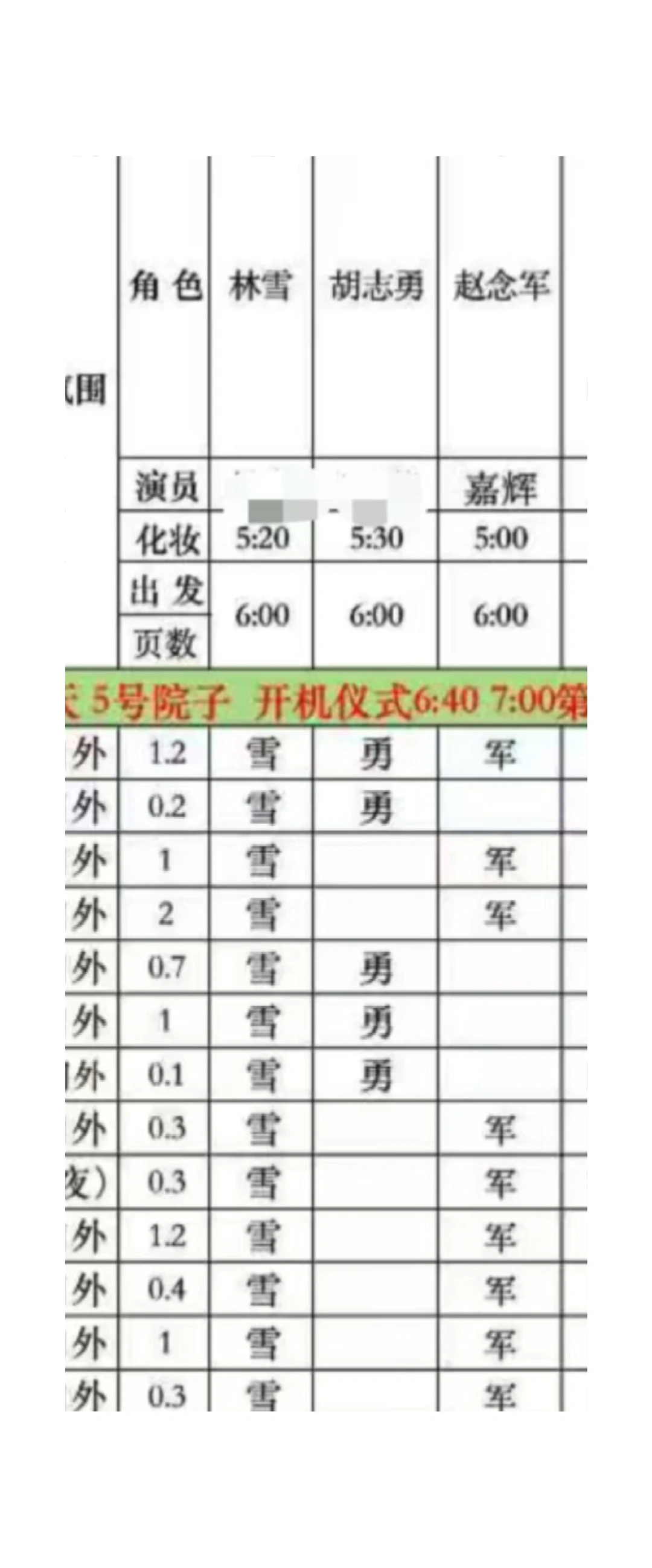 到底有没有人能管管这个行业！