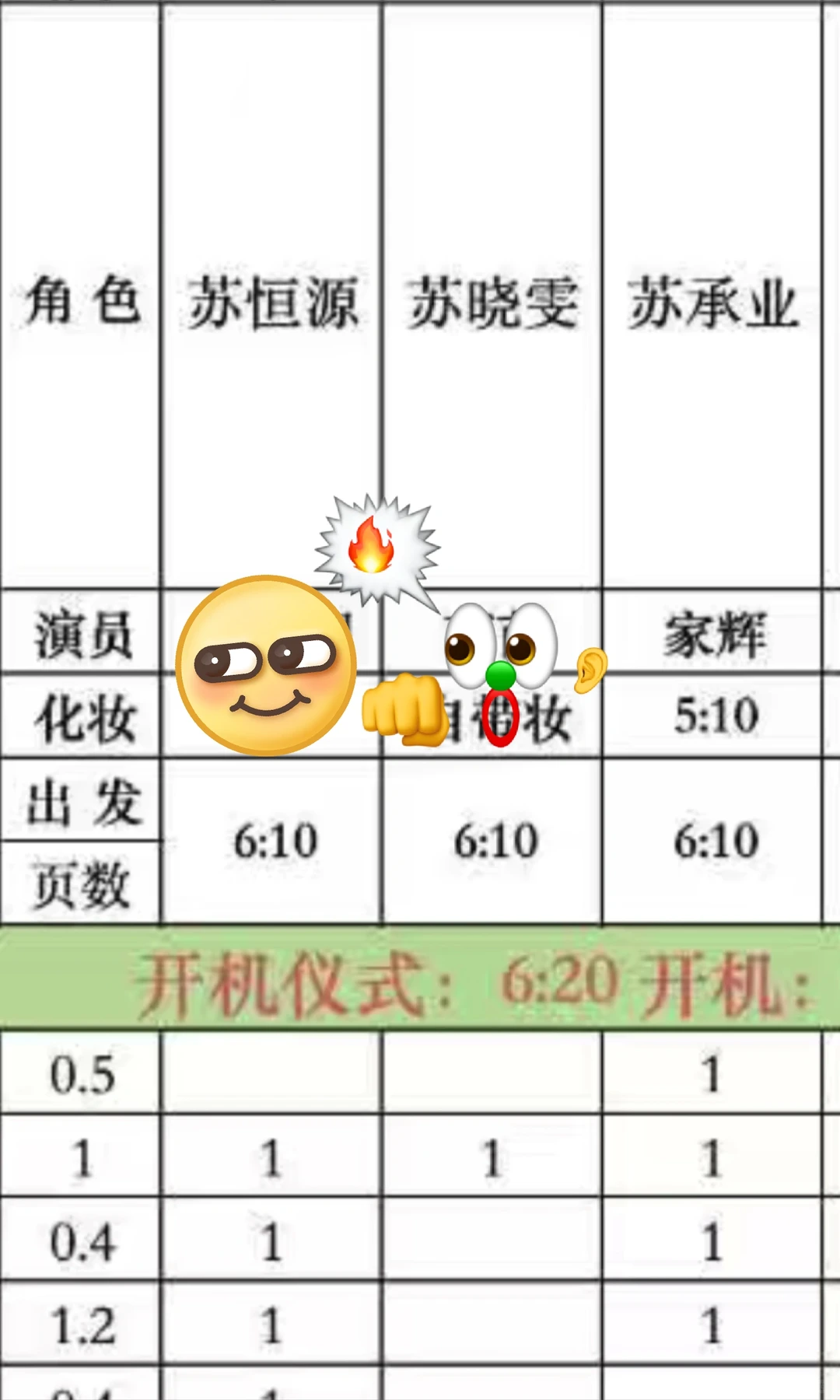 到底有没有人能管管这个行业！