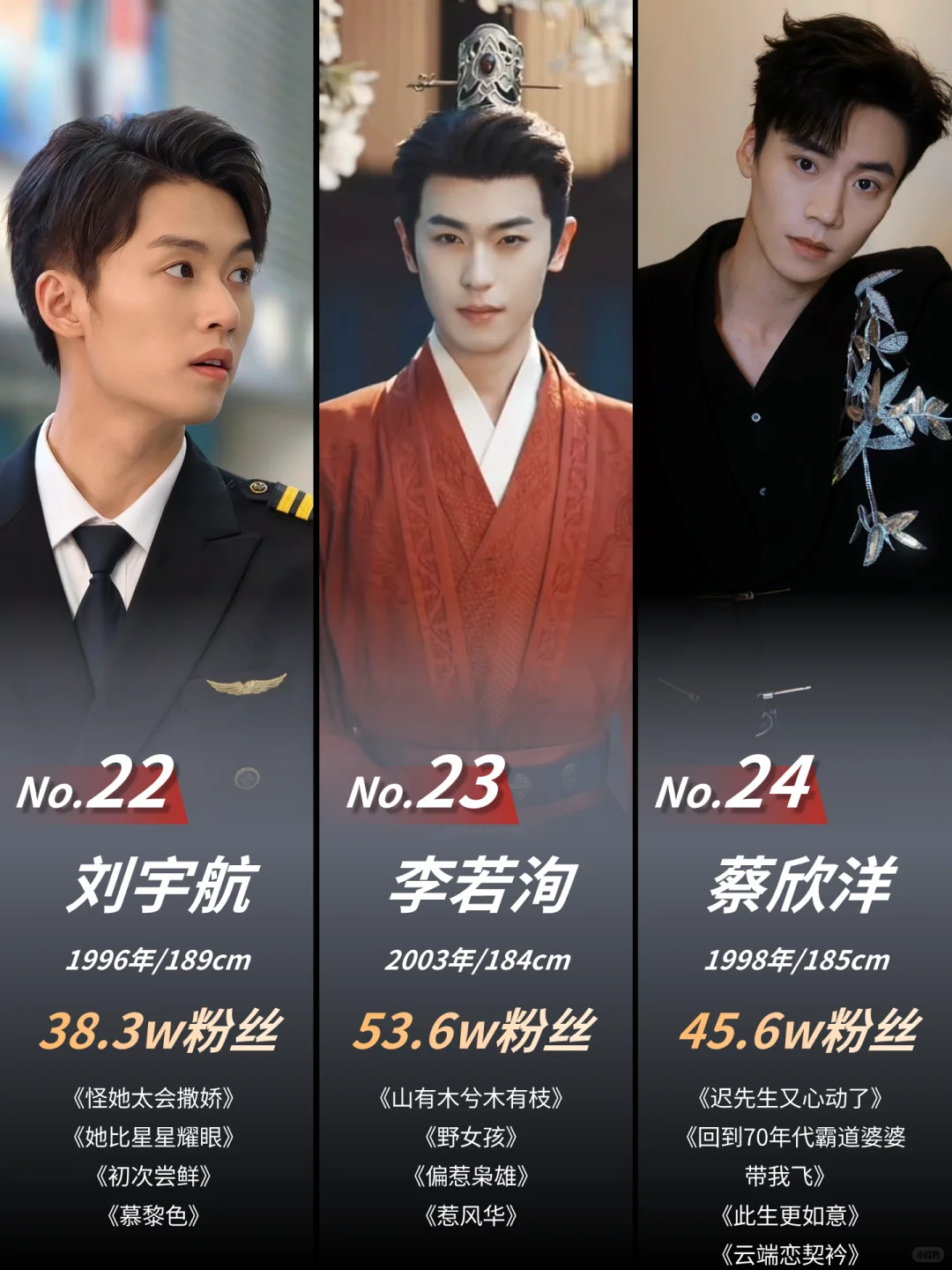 红豆生南国 短剧生男模