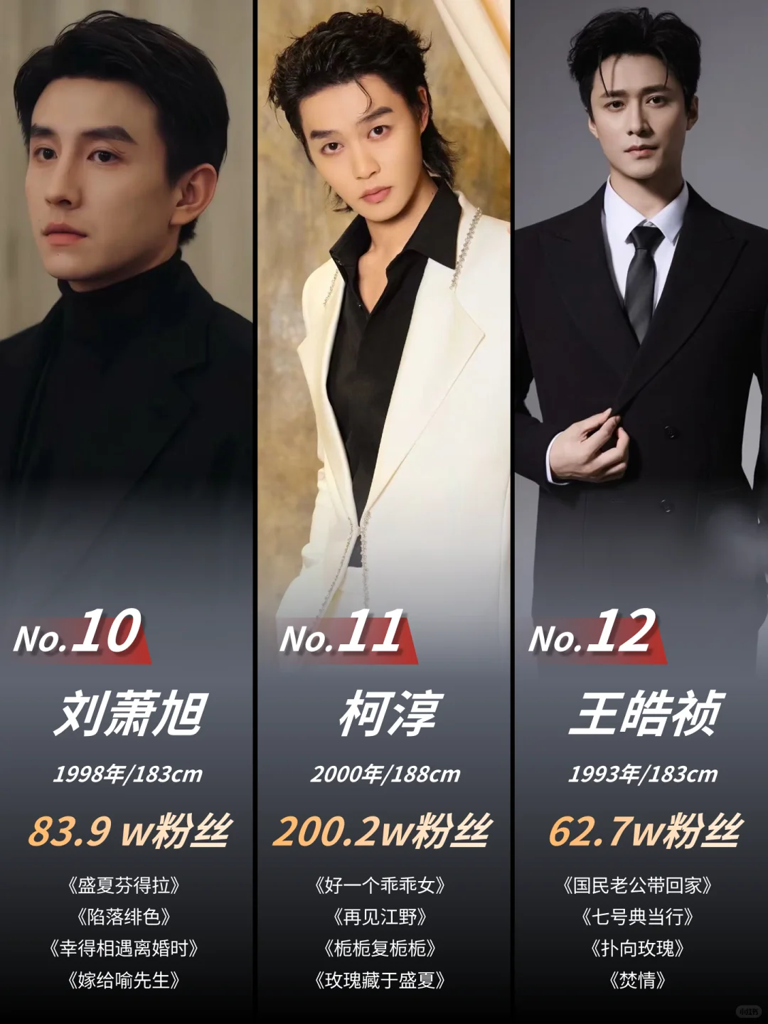 红豆生南国 短剧生男模